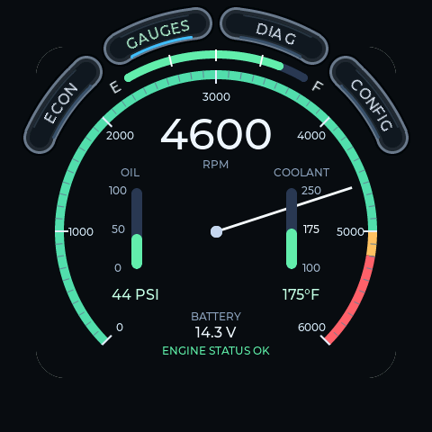 PentaViz gauge screen showing engine speed, oil pressure, coolant temperature, battery voltage and fuel level.